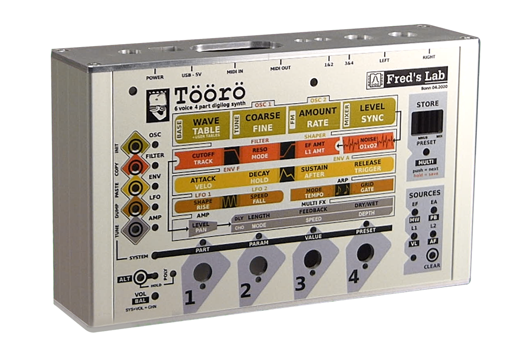 Kompaktes, helles Hardware‑Synthesizer‑Gehäuse mit der Aufschrift „Töörö“ und „Fred's Lab“ auf der Frontplatte, farbig beschrifteten Bedienfeldern für Wellenform, Filter und Hüllkurven, mehreren Ein‑/Ausgangsbuchsen an der linken Kante sowie vier großen runden Tastern unten zur Parameter‑ und Presetwahl.